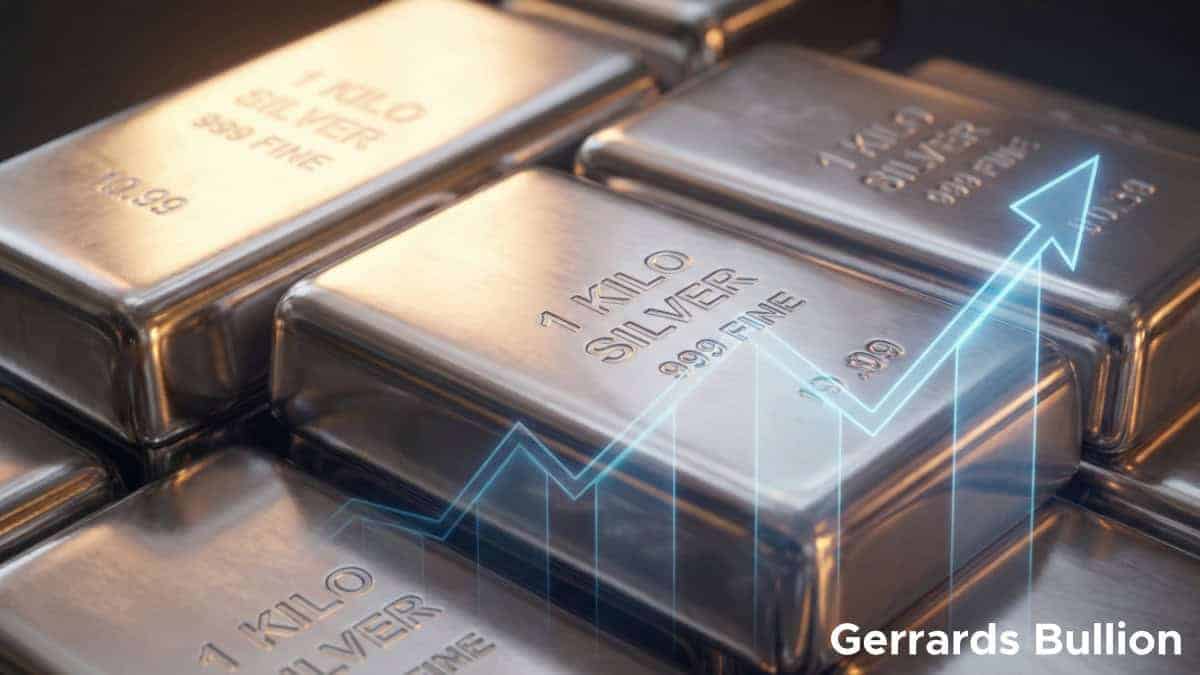 2026 Silver Predictions: Consolidation Or Further Gains Incoming?